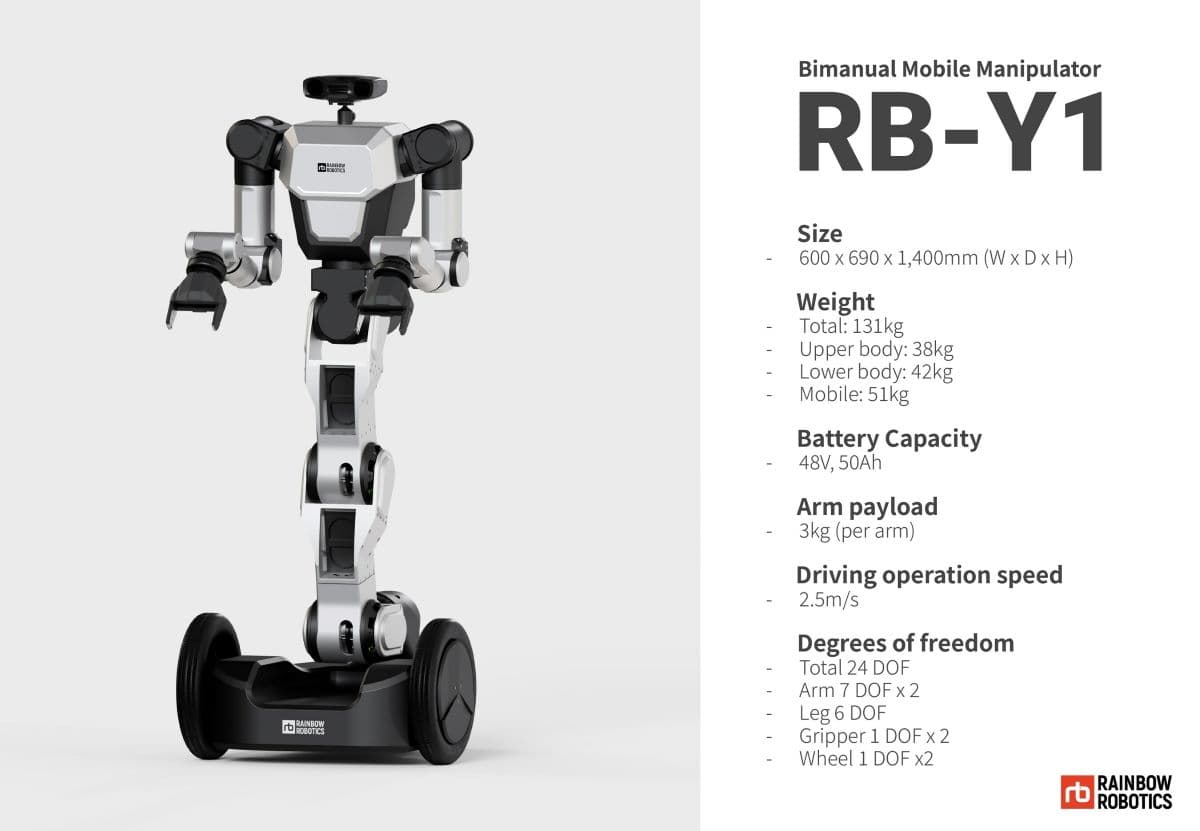 Rainbow Robotics RB-Y1 — humanoider Roboter aus Südkorea